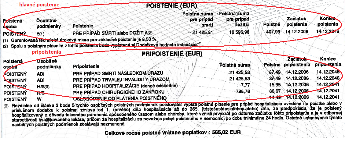 Kapitálové životné poistenie